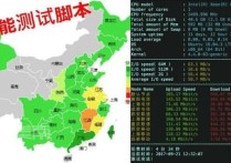 2022年最好的 Linux VPS 服务器测试脚本大全推荐